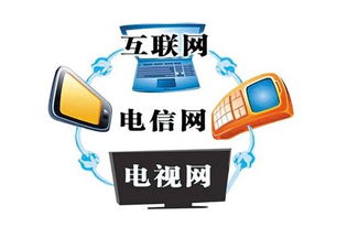 传统电视厂商再受冲击，小米电视底气十足源于四大优势