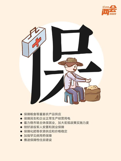 划重点！10个创意字解码政府工作报告中的网络文化经营新蓝图