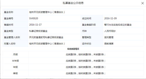 广西虎嗅文化传媒2020年产品运营经理工作内容解析——基于看准网与网络文化经营视角